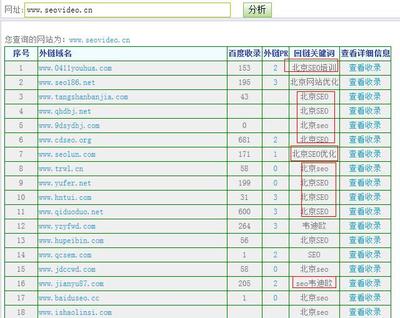 巧用錨文字布置友情鏈接讓SEO排名大提升-網站優化-網頁制作大寶庫